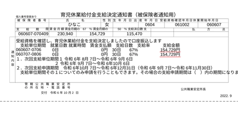 月給20万円｜育休手当の支給額
